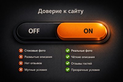 доверие к сайту отеля